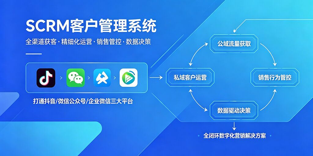 SCRM客户管理系统